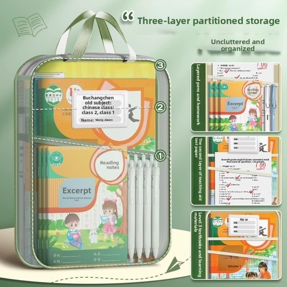 Siatkowa torba na artykuły pap – Stationery Supplier recenzja i cena