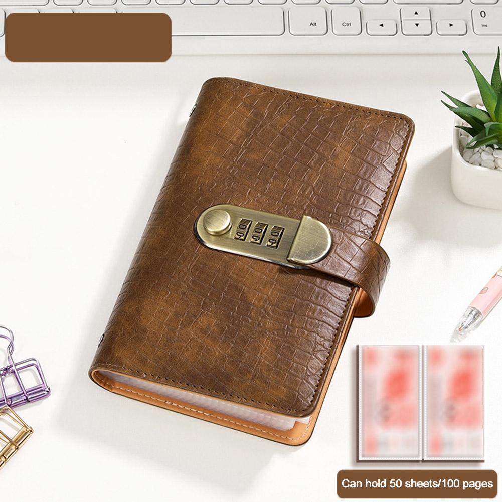 Damski Zamek na Hasło Książka  – Planner Weekly Budget recenzja i cena
